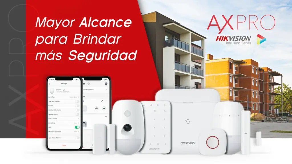monitoreo de alarmas
